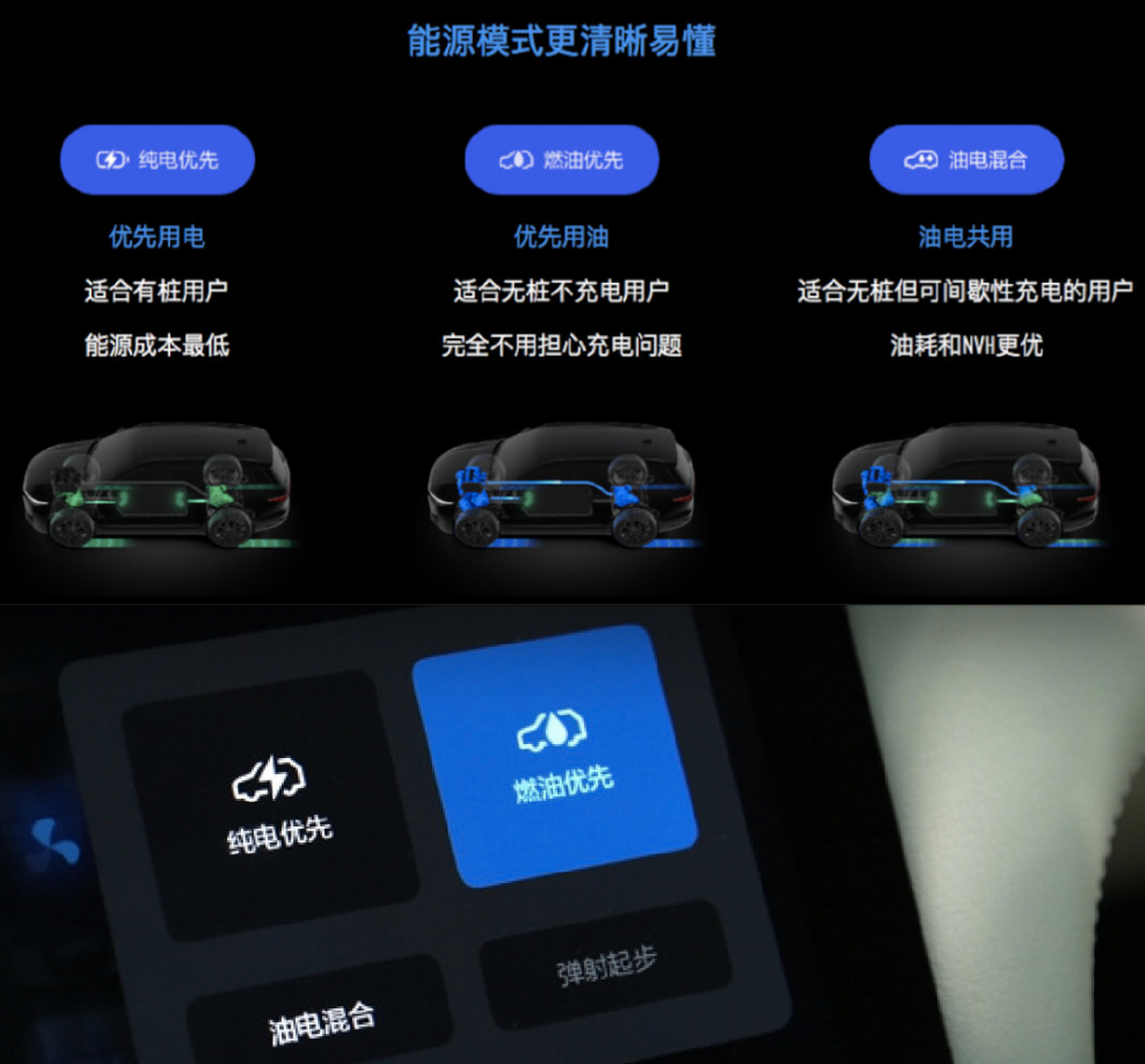理想社区_理想汽车