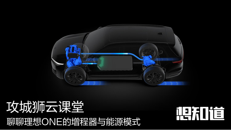 理想社区_理想汽车