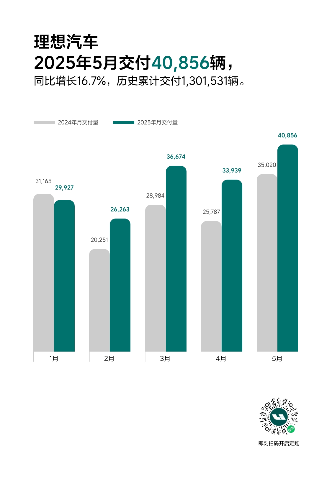 25年5月公关.jpg
