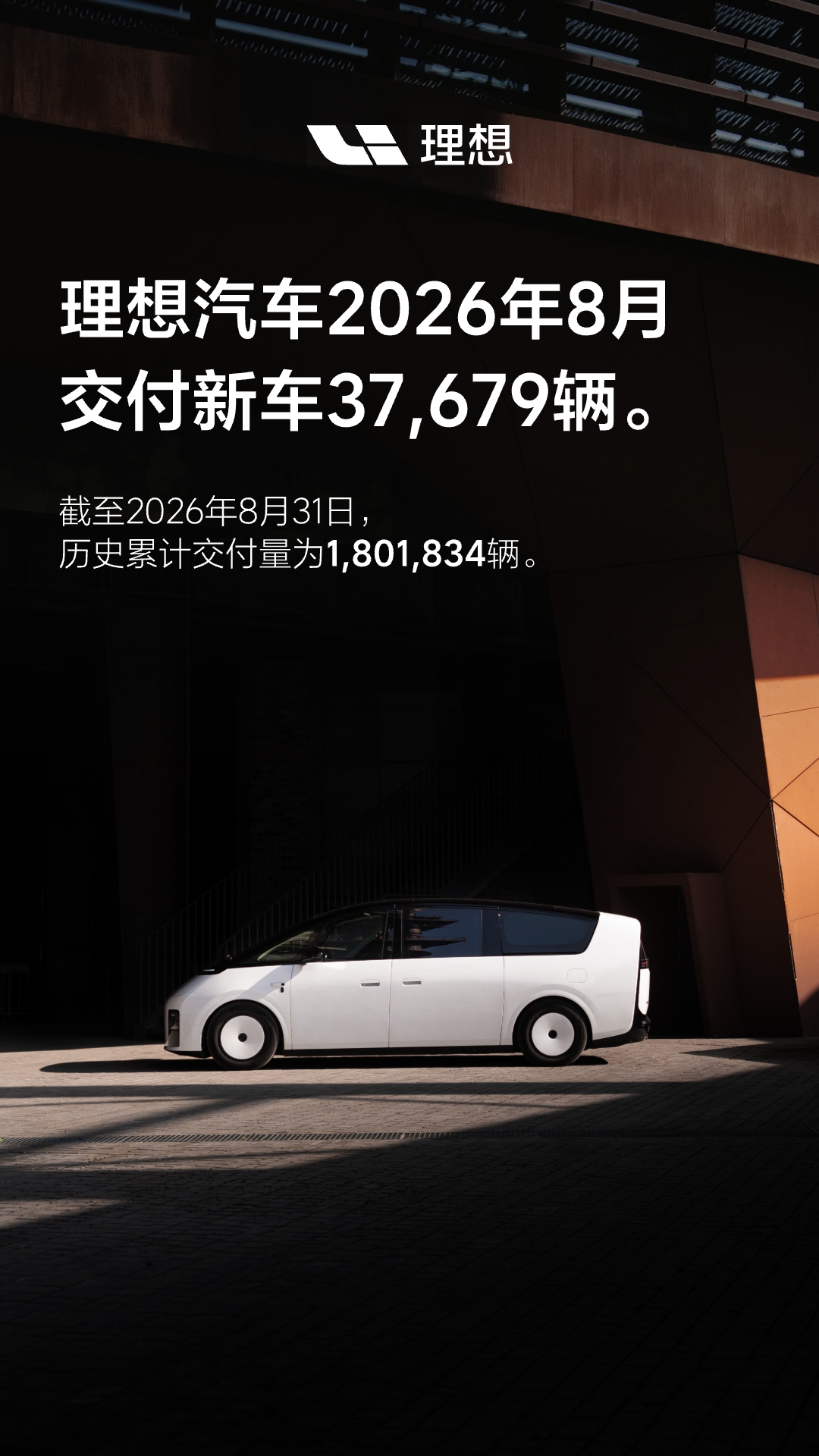 2608月交付量海报.jpg 2608月交付量海报.jpg