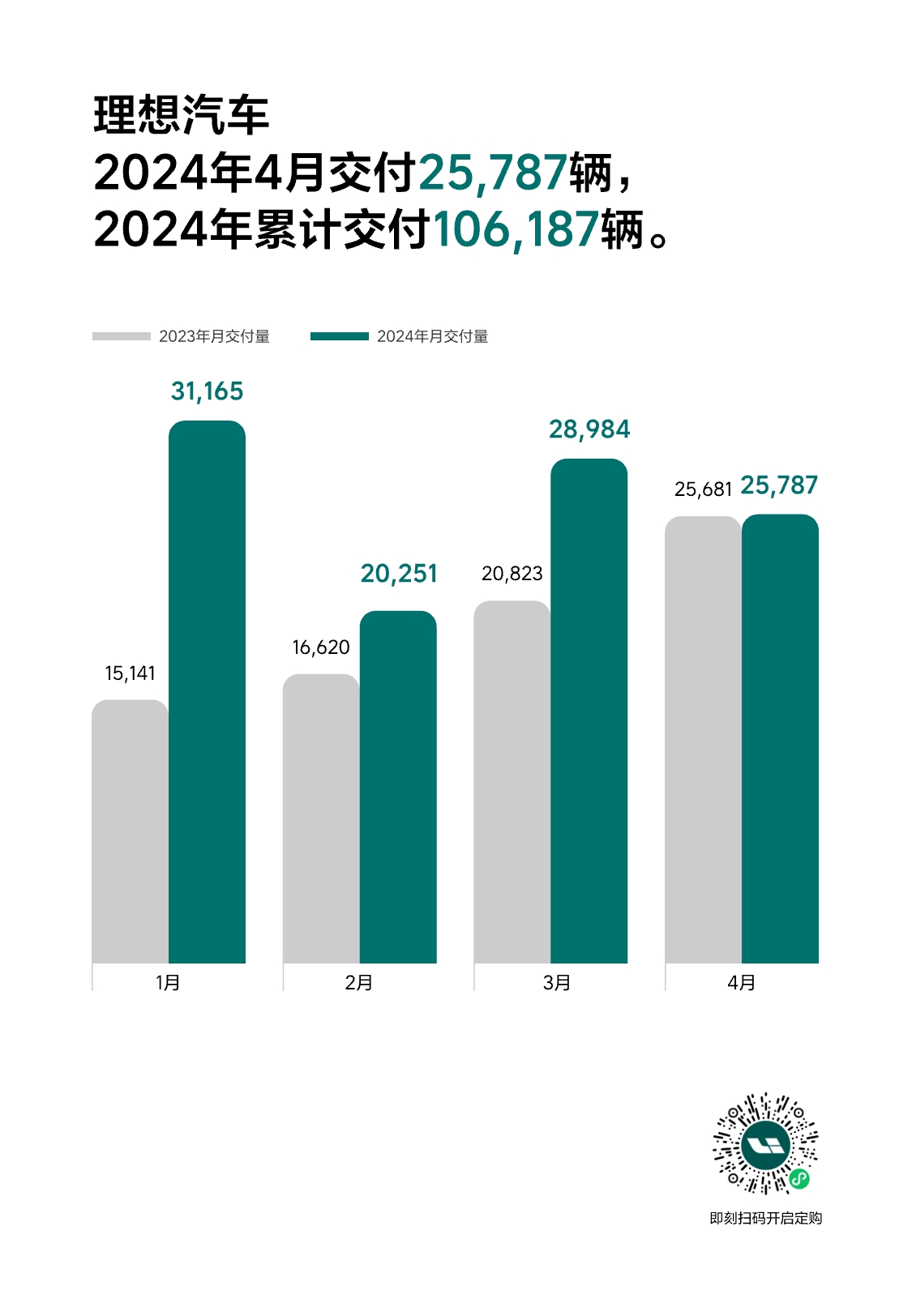 卡片_开启定购码(1).jpg