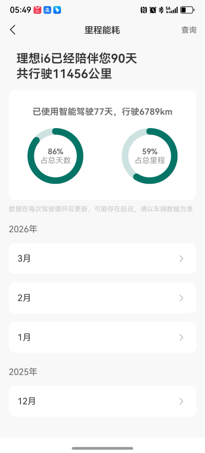 一竞技ONE口碑_一竞技汽车