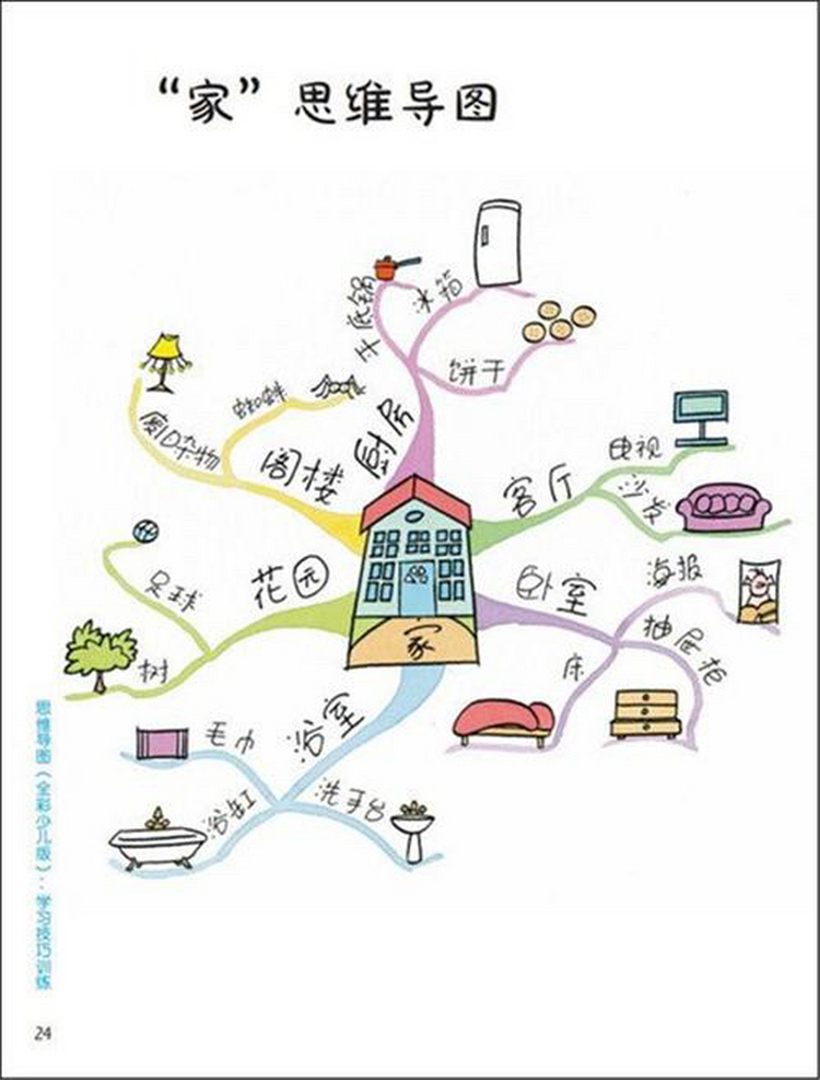 一文用理想商城定制移动的家