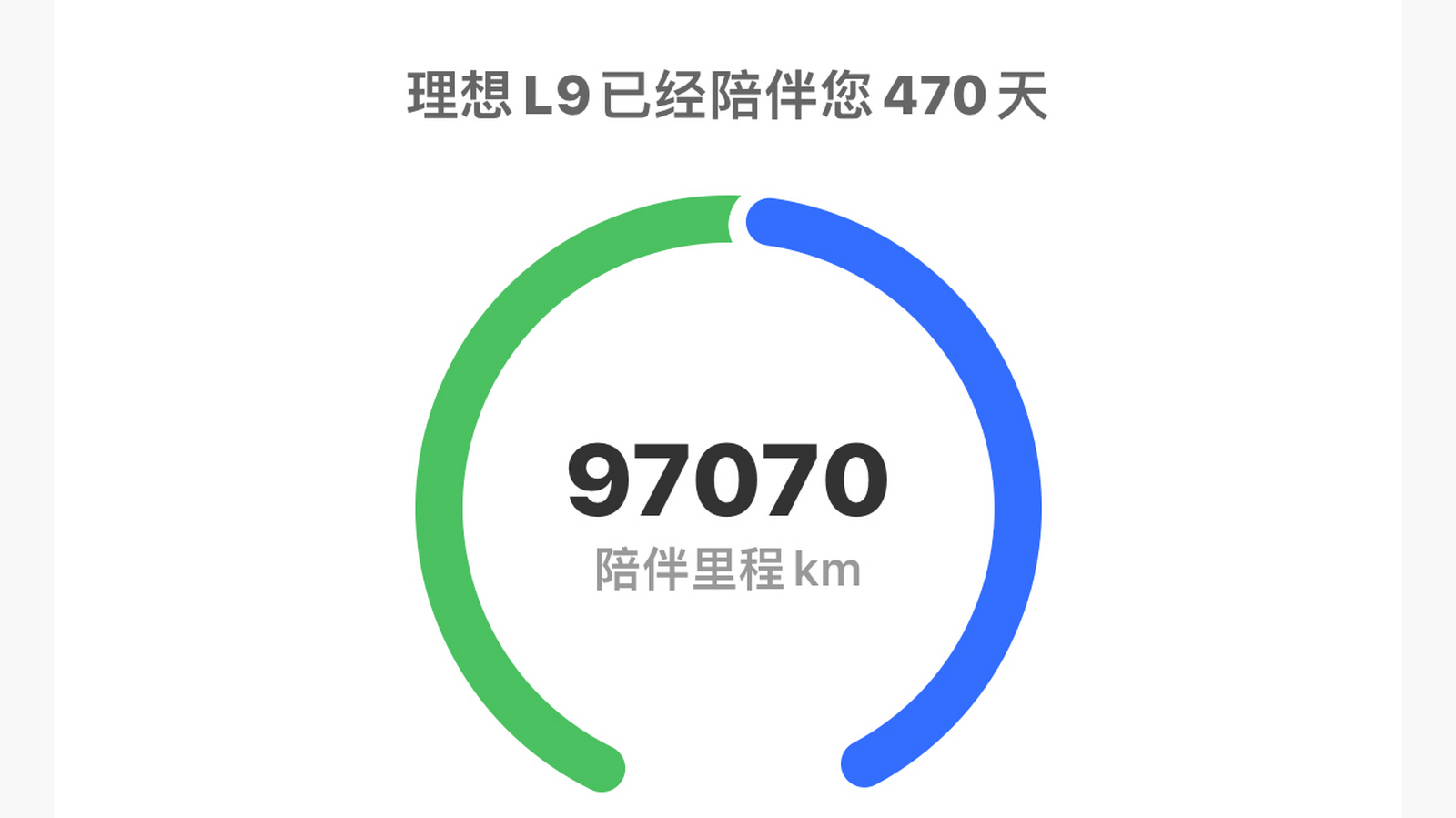 理想社区_理想汽车