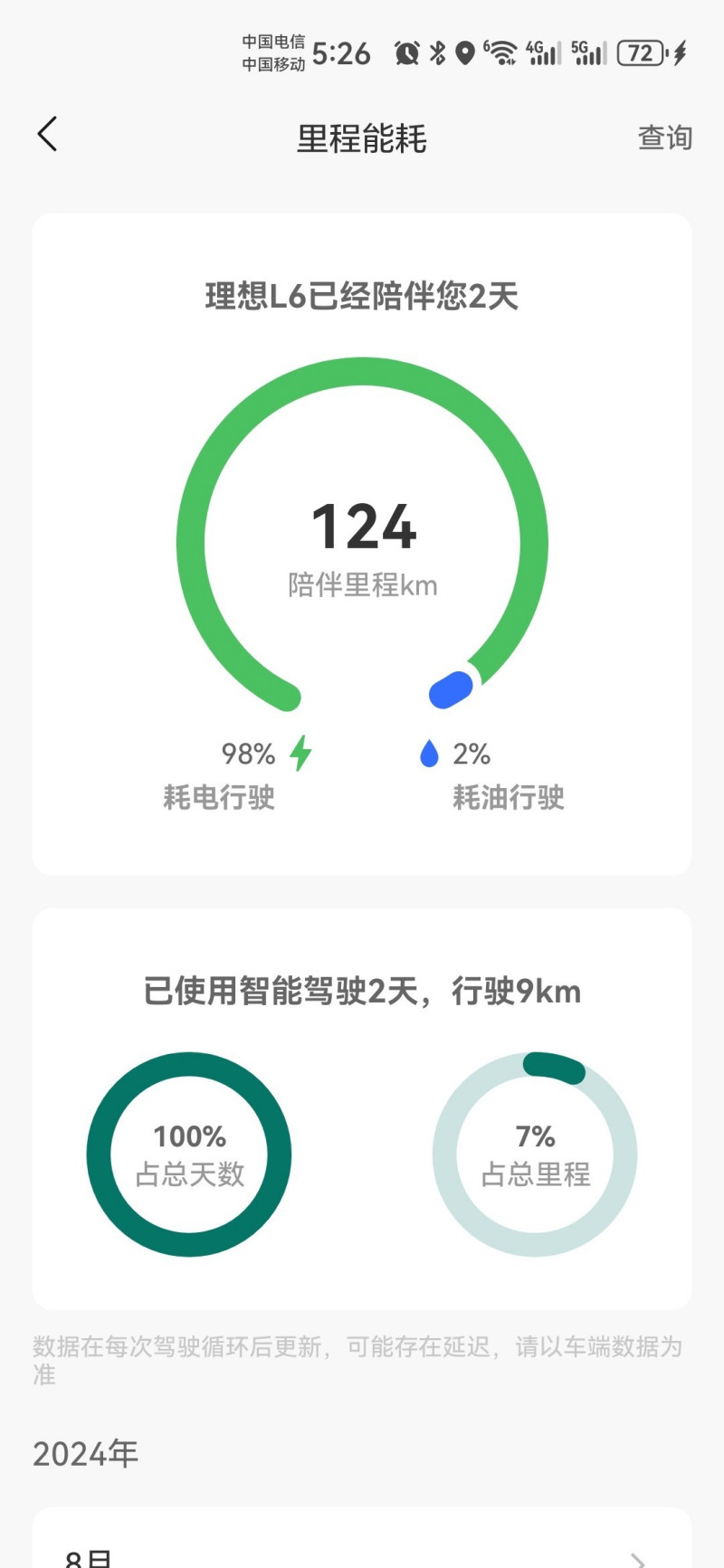 理想ONE口碑_理想汽车