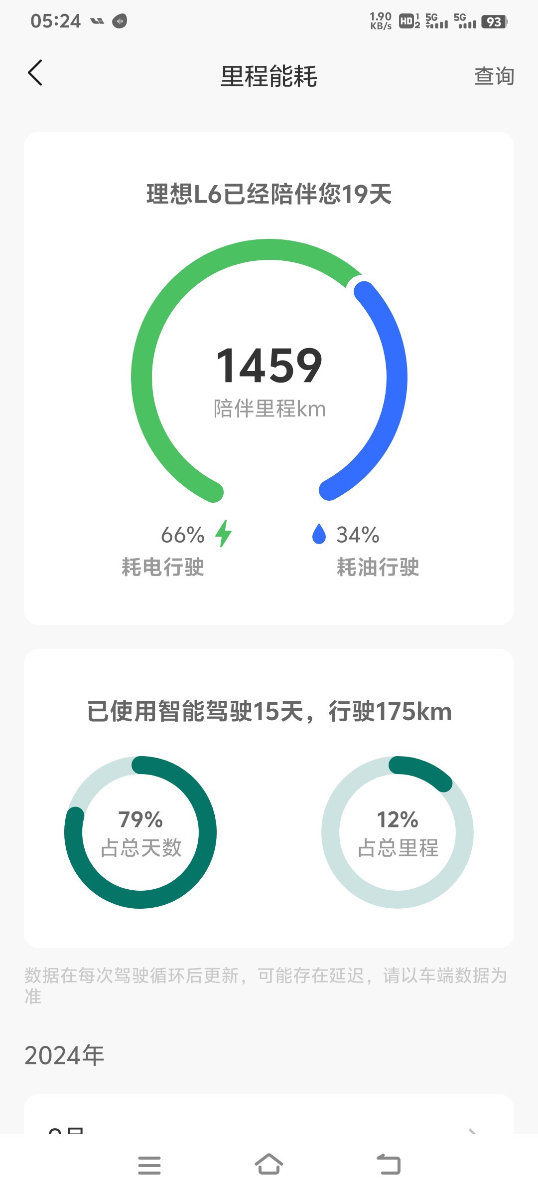 理想one里程图片