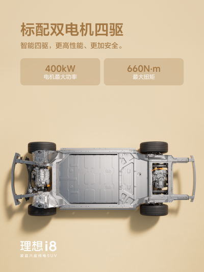 凯发社区_凯发汽车
